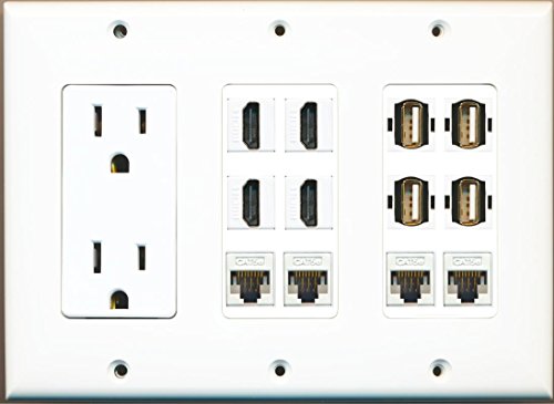 RiteAV 4 Hdmi 4 Cat5e 4 USB A-A Power Outlet Wall Plate White