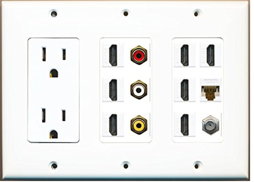 RiteAV - (3 Gang 15A Power Outlet 7 HDMI Coax Cat6 White Composite Video Wall Plate