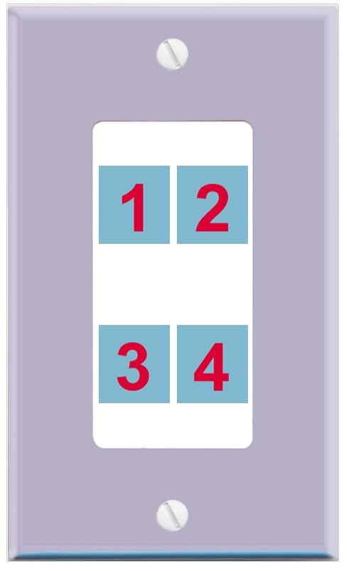 RiteAV Custom Wall Plate 4 port - 1 Gang Decorative [Lavendar/White]