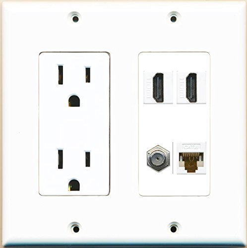 RiteAV Power Outlet 2 HDMI White Coax Cat6 Wall Plate White