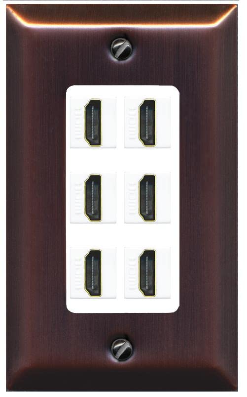 RiteAV HDMI Wall Plate 6 Port - 1 Gang [Brushed-Copper/White]