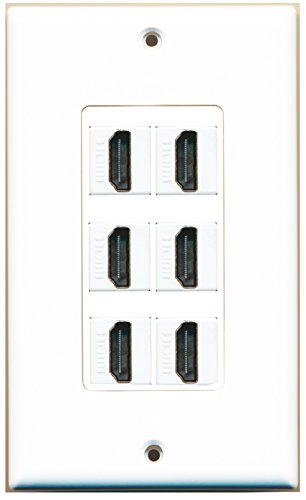 RiteAV 6 Port HDMI 2.0 Wall Plate OVERSIZED White