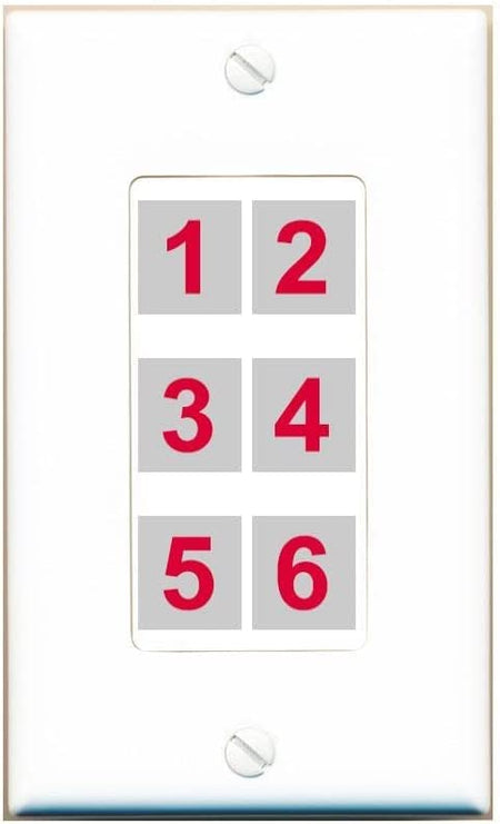 RiteAV 2 HDMI Wall Plate [Choose Ports]
