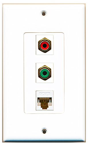 RiteAV 1 Port RCA Red 1 Port RCA Green 1 Port Cat6 Ethernet White Wall Plate OVERSIZED