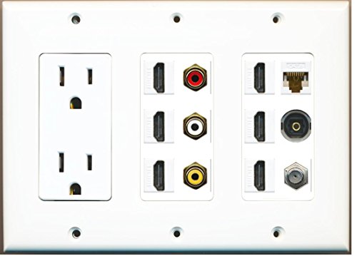 RiteAV - (3 Gang 15A Outlet 6 HDMI Coax Cat6 White Composite Video Toslink Wall Plate