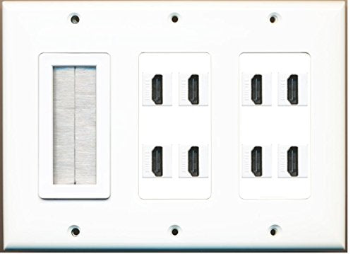 RiteAV - (3 Gang Mesh-Brush 8 HDMI Wall Plate White