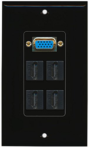 RiteAV (1 Gang Decorative Svga 4 HDMI Black Wall Plate Black