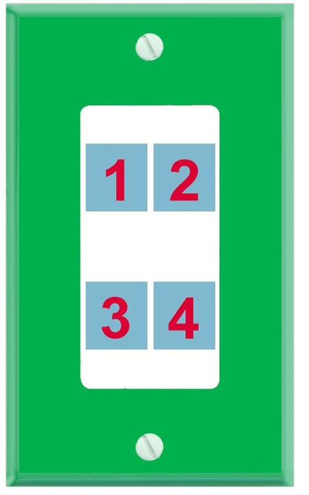 RiteAV Custom Wall Plate 4 port - 1 Gang Decorative [Green/White]