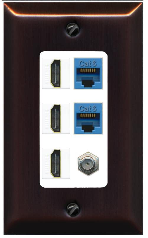 RiteAV 3 HDMI Wall Plate 2 Cat6 1 Coax - 1 Gang [Bronze/White]