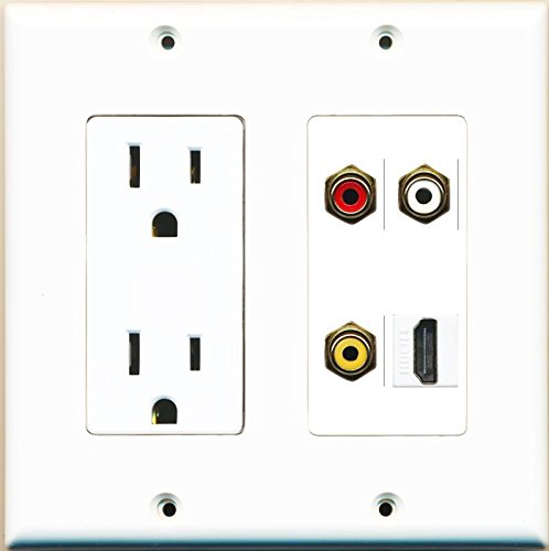 RiteAV Power Outlet HDMI White RCA Red RCA White RCA Yellow Wall Plate White