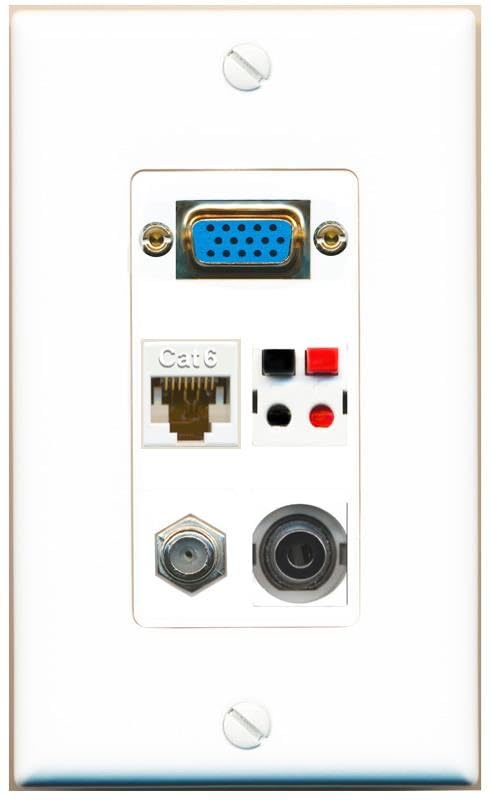 RiteAV SVGA + 3.5mm CAT6 COAX SPEAKER Wall Plate [White]