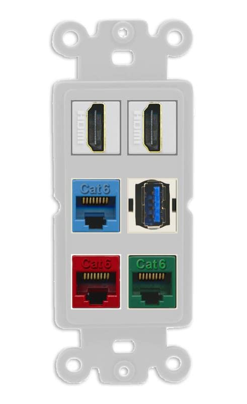 RiteAV 2 HDMI 3 Cat6 Ethernet USB3 Mixed Color Wall Plate - Rocker [Gray/Gray]