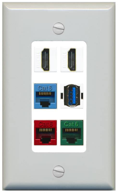 RiteAV 2 HDMI 3 Cat6 Ethernet USB3 Mixed Color Wall Plate - 1 Gang [Gray/White]