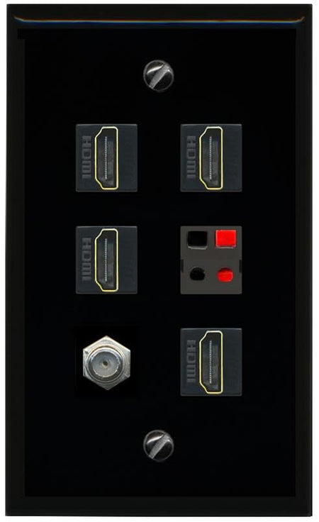 RiteAV COAX 4 HDMI SPEAKER Flat/Solid Wall Plate [Black]