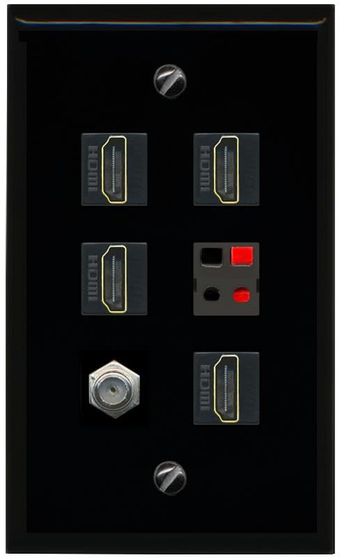 RiteAV COAX 4 HDMI SPEAKER Flat/Solid Wall Plate [Black]