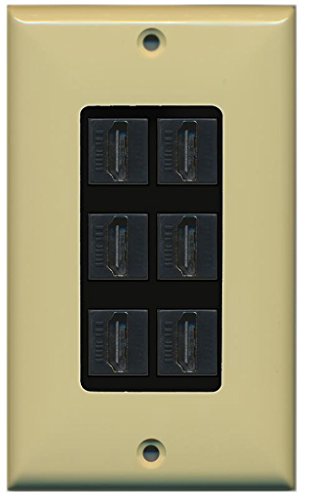 RiteAV HDMI 2.0 Keystone Decorative Wall Plate - Ivory/Black 6 Port