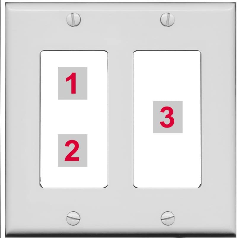 RiteAV Custom Wall Plate 3 Port - 2 Gang [Gray/White]