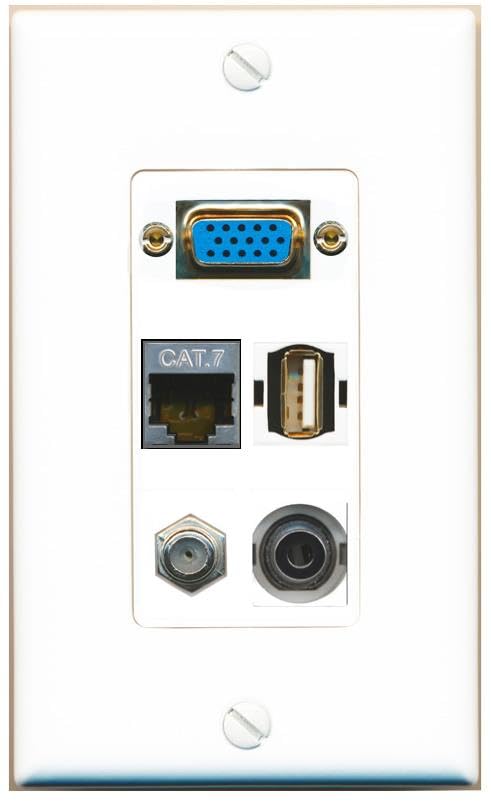 RiteAV SVGA + 3.5mm CAT7 COAX USB2 Wall Plate [White]