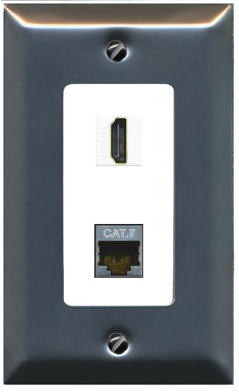 RiteAV HDMI and Cat7 Wall Plate - 1 Gang [Stainless/White]