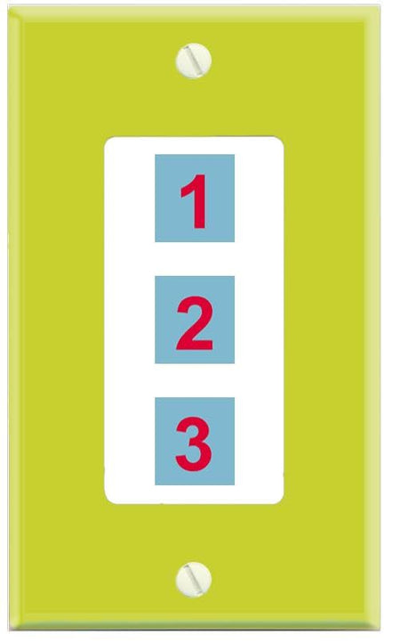 RiteAV Custom Wall Plate 3 port - 1 Gang Decorative [Lime/White]