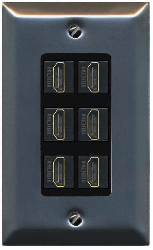 RiteAV HDMI Wall Plate 6 Port - 1 Gang [Stainless/Black]