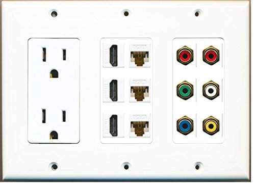 RiteAV - (3 Gang 15A Power Outlet 3 HDMI 3 Cat6 Component Video Composite Wall Plate