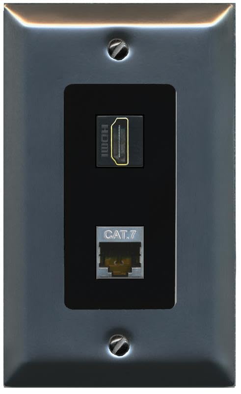 RiteAV HDMI and Cat7 Wall Plate - 1 Gang [Stainless/Black]