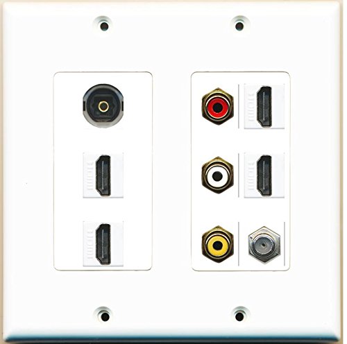 RiteAV - (2 Gang Decorative 4 HDMI Coax Composite Video Toslink Wall Plate White
