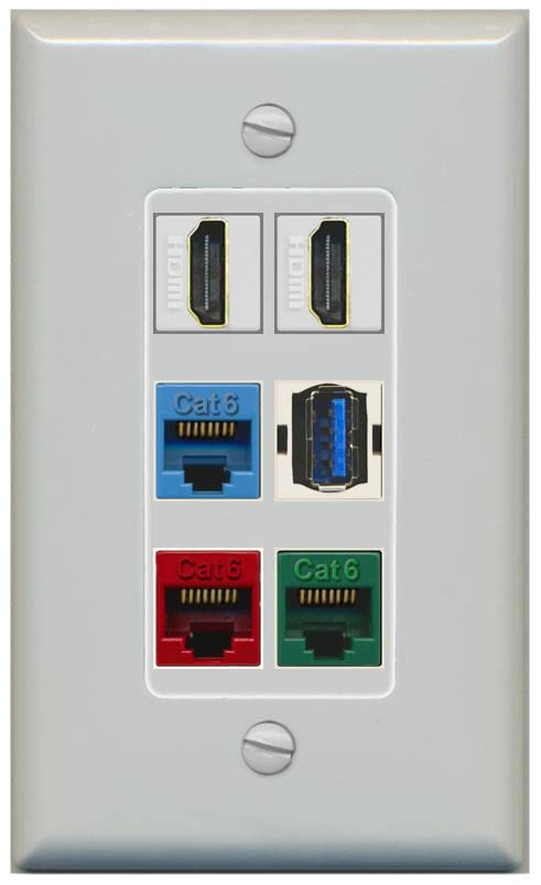 RiteAV 2 HDMI 3 Cat6 Ethernet USB3 Mixed Color Wall Plate - 1 Gang [Gray/Gray]
