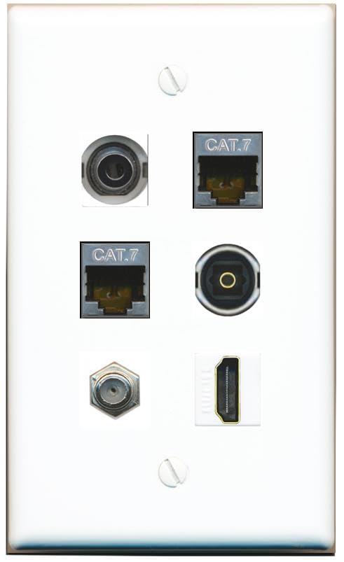 RiteAV 3.5mm 2 CAT7 Coax HDMI TOSLINK Flat/Solid Wall Plate [White]