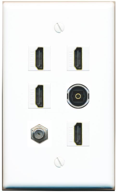 RiteAV COAX 4 HDMI TOSLINK Flat/Solid Wall Plate [White]