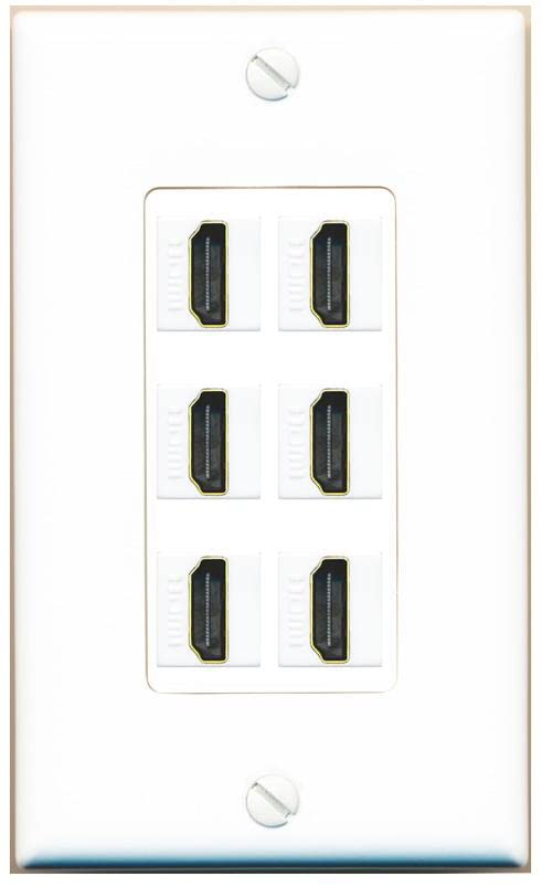 RiteAV HDMI Wall Plate 6 Port - 1 Gang [White/White]