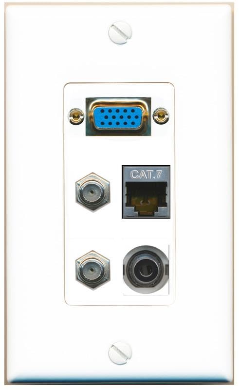 RiteAV SVGA + 3.5mm CAT7 2 COAX Wall Plate [White]