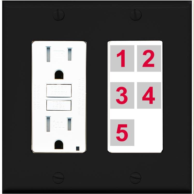 RiteAV Custom Wall Plate 5 Port - GFCI [Black/White]