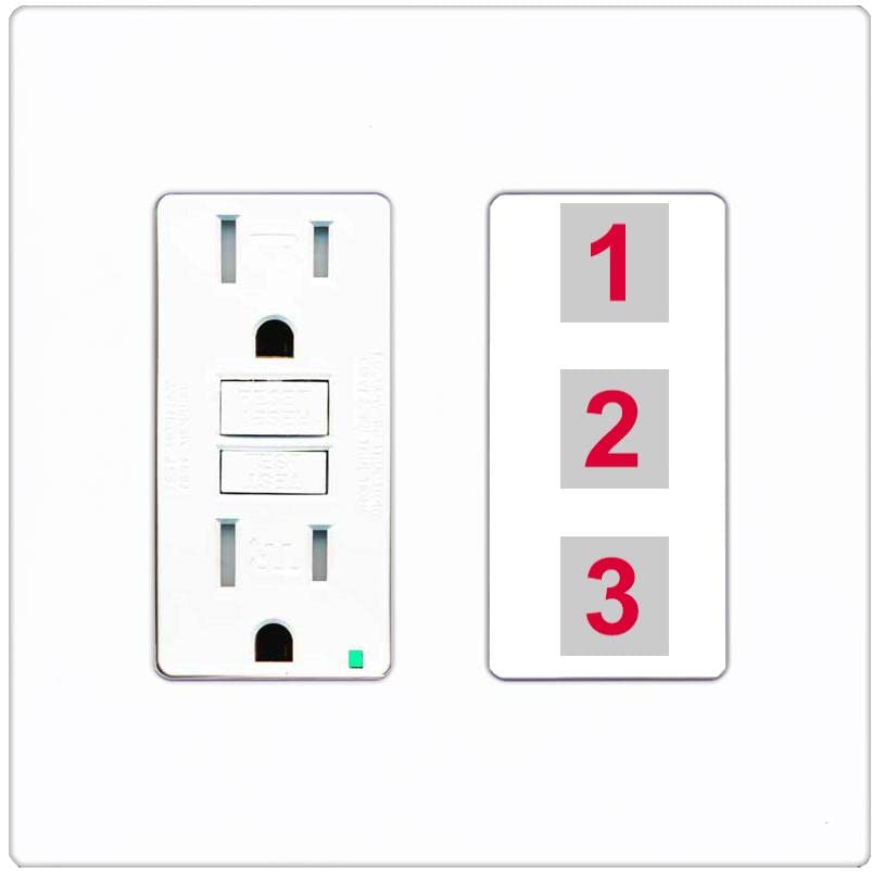 RiteAV Custom Wall Plate 3 Port - GFCI [Screwless White]