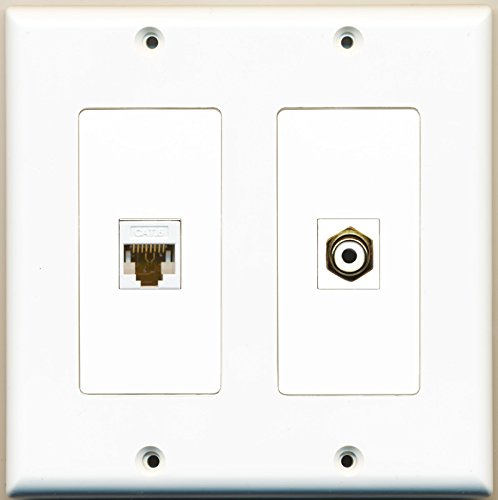RiteAV - 1 Port HDMI 1 Port Toslink - Dual Gang Wall Plate