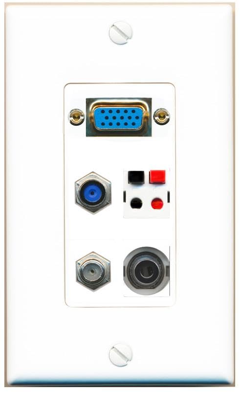 RiteAV SVGA + 3.5mm COAX F81 SPEAKER Wall Plate [White]