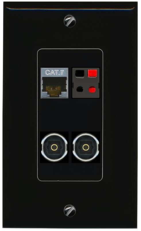 RiteAV CAT7 SPEAKER 2 TOSLINK Wall Plate Decorative [Black]