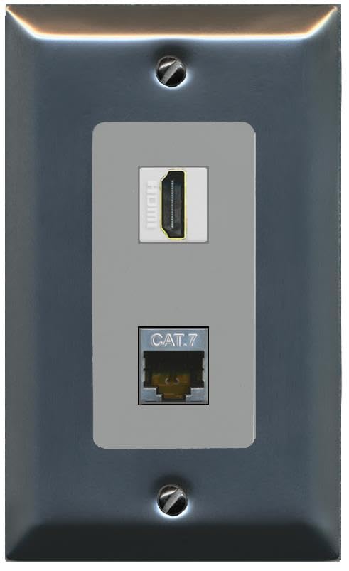 RiteAV HDMI and Cat7 Wall Plate - 1 Gang [Stainless/Gray]