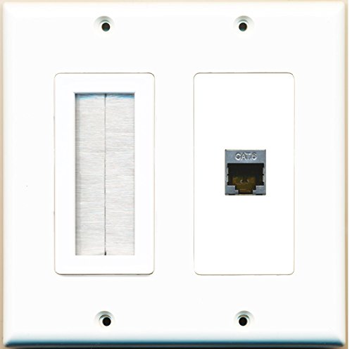 RiteAV (2 Gang Decorative Mesh-Brush Shielded Cat6 Wall Plate White