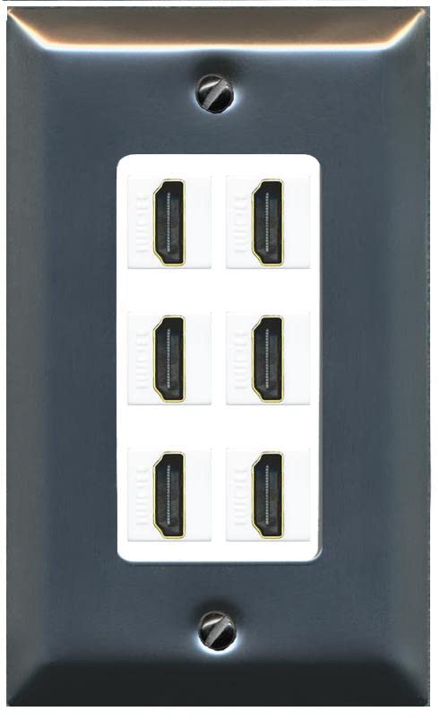 RiteAV HDMI Wall Plate 6 Port - 1 Gang [Stainless/White]