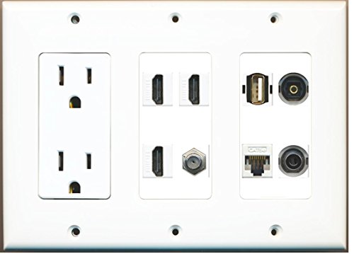 RiteAV (3 Gang 15A Power Outlet 3 HDMI Coax Cat5e White 3.5mm Toslink USB Wall Plate