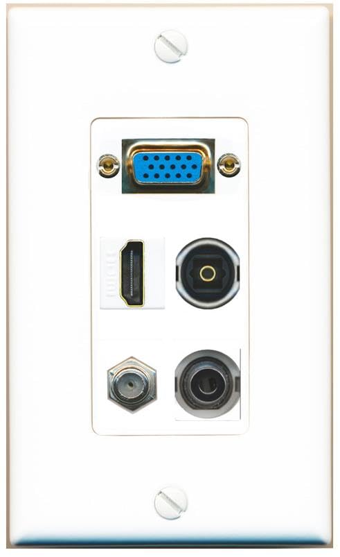 RiteAV SVGA + 3.5mm COAX HDMI TOSLINK Wall Plate [White]