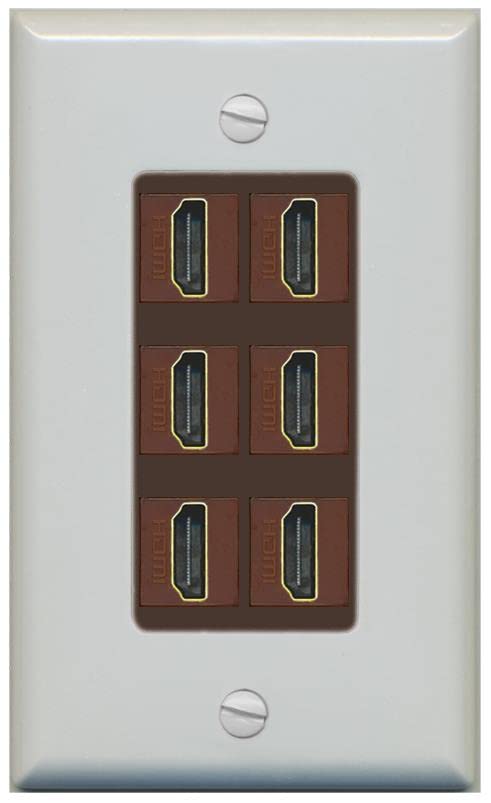 RiteAV HDMI Wall Plate 6 Port - 1 Gang [Gray/Brown]