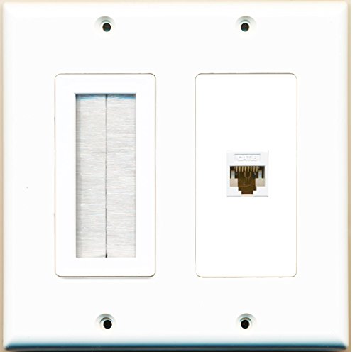 RiteAV (2 Gang Decorative Mesh-Brush Cat6 White Wall Plate White