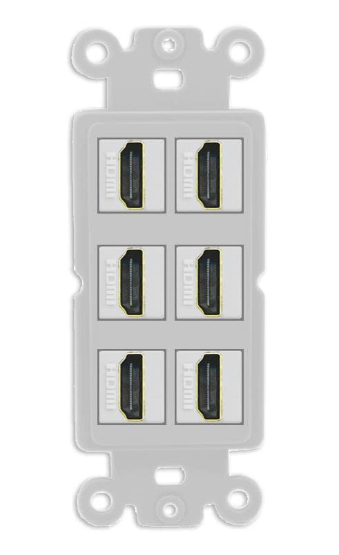 RiteAV HDMI Wall Plate 6 Port - Rocker [Gray/Gray]