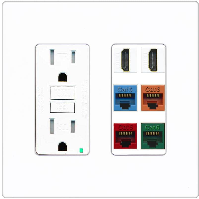 RiteAV 2 HDMI 4 Cat6 Ethernet Mixed Color Wall Plate - GFCI [Screwless White]