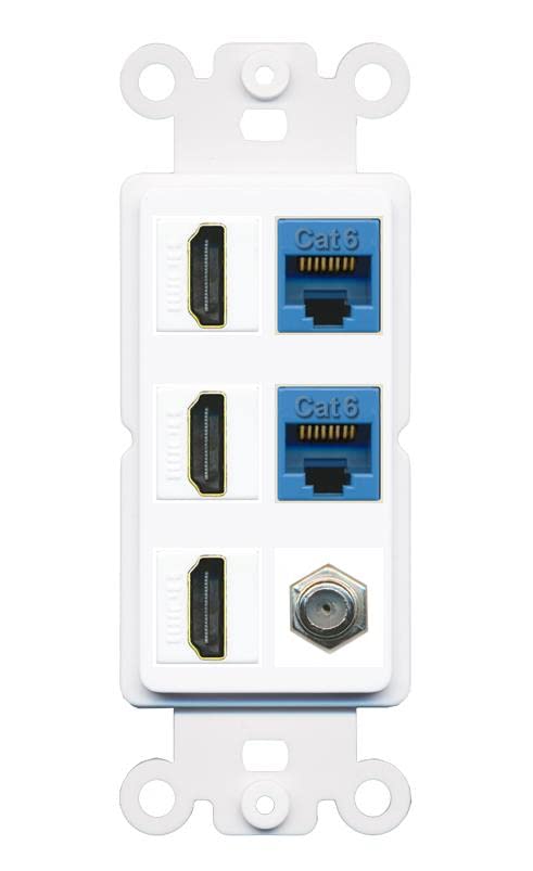 RiteAV 3 HDMI Wall Plate 2 Cat6 1 Coax - Rocker [White/White]