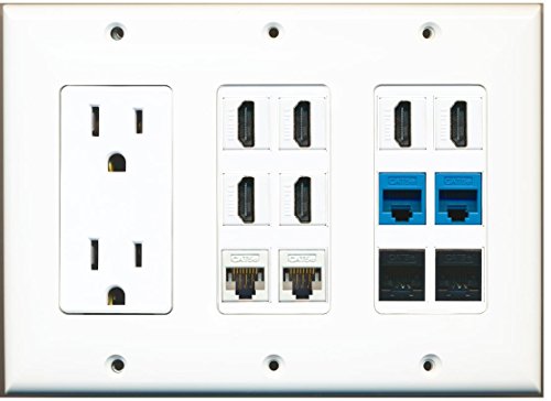 RiteAV Power 6 HDMI and 2-White 2-Black 2-Blue Cat65e RJ45 Ethernet Wall Plate