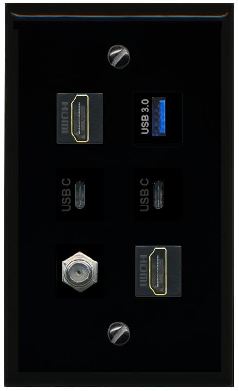 RiteAV Coax 2 HDMI USB 3 2 USBC Flat/Solid Wall Plate [Black]